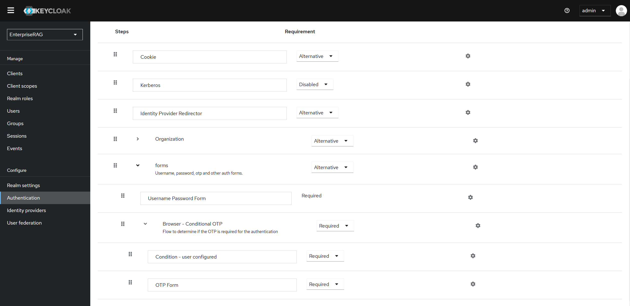 Login page screenshot